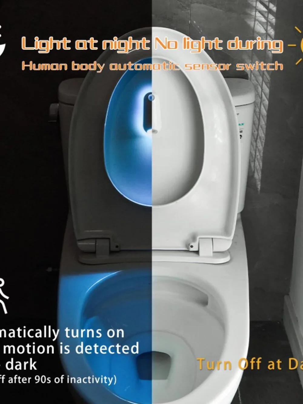 Toilet Night Light Motion Sensor, 8 Color Changing LED Wall Motion Sensor Light